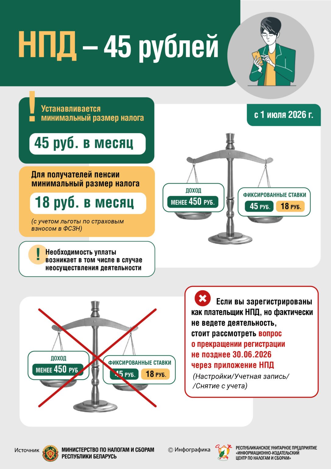 Самозанятым — на заметку: с 1 июля новый размер НПД